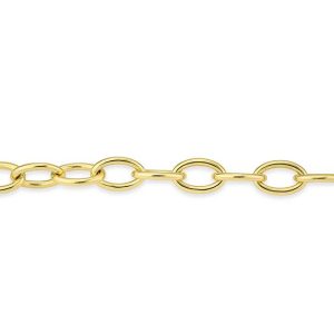 Silver (gold-plated)